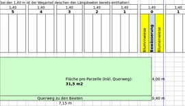 Parzellenaufteilung