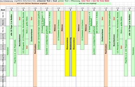 Saatplan 2017